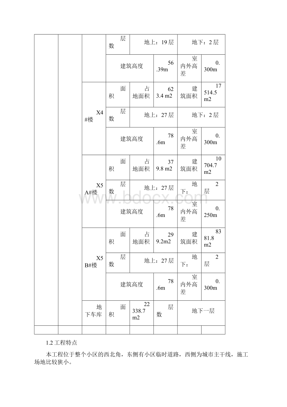 沧州御河新城项目吊装方案.docx_第3页