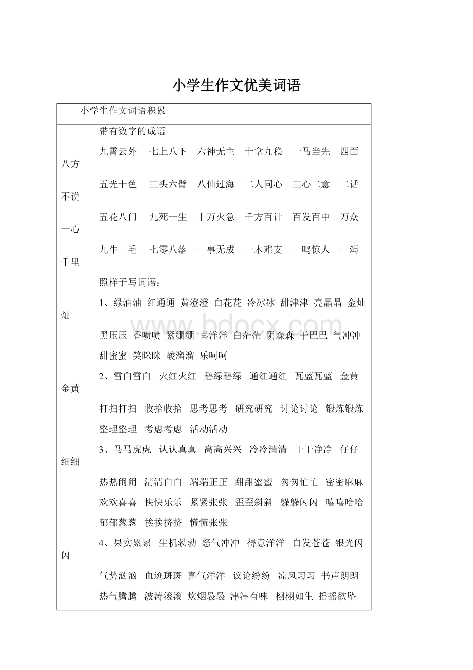 小学生作文优美词语Word格式文档下载.docx