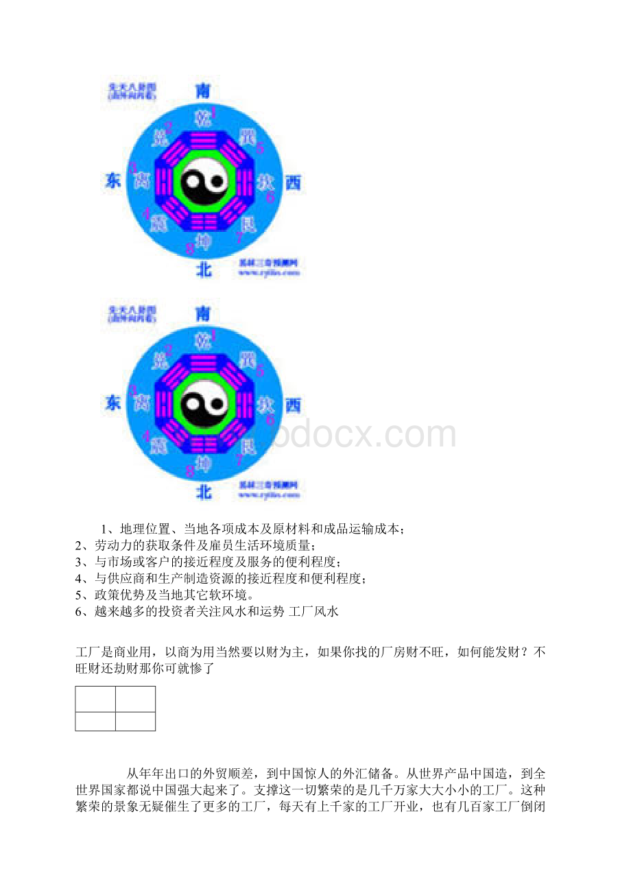 《如何建立工厂》建厂九大流程二类参照.docx_第2页