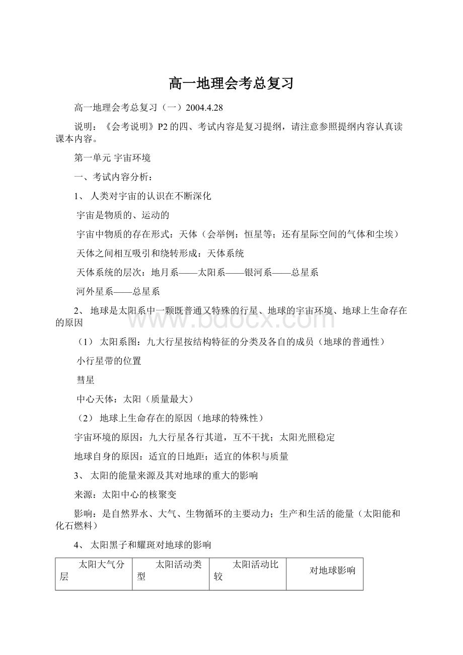 高一地理会考总复习Word格式.docx