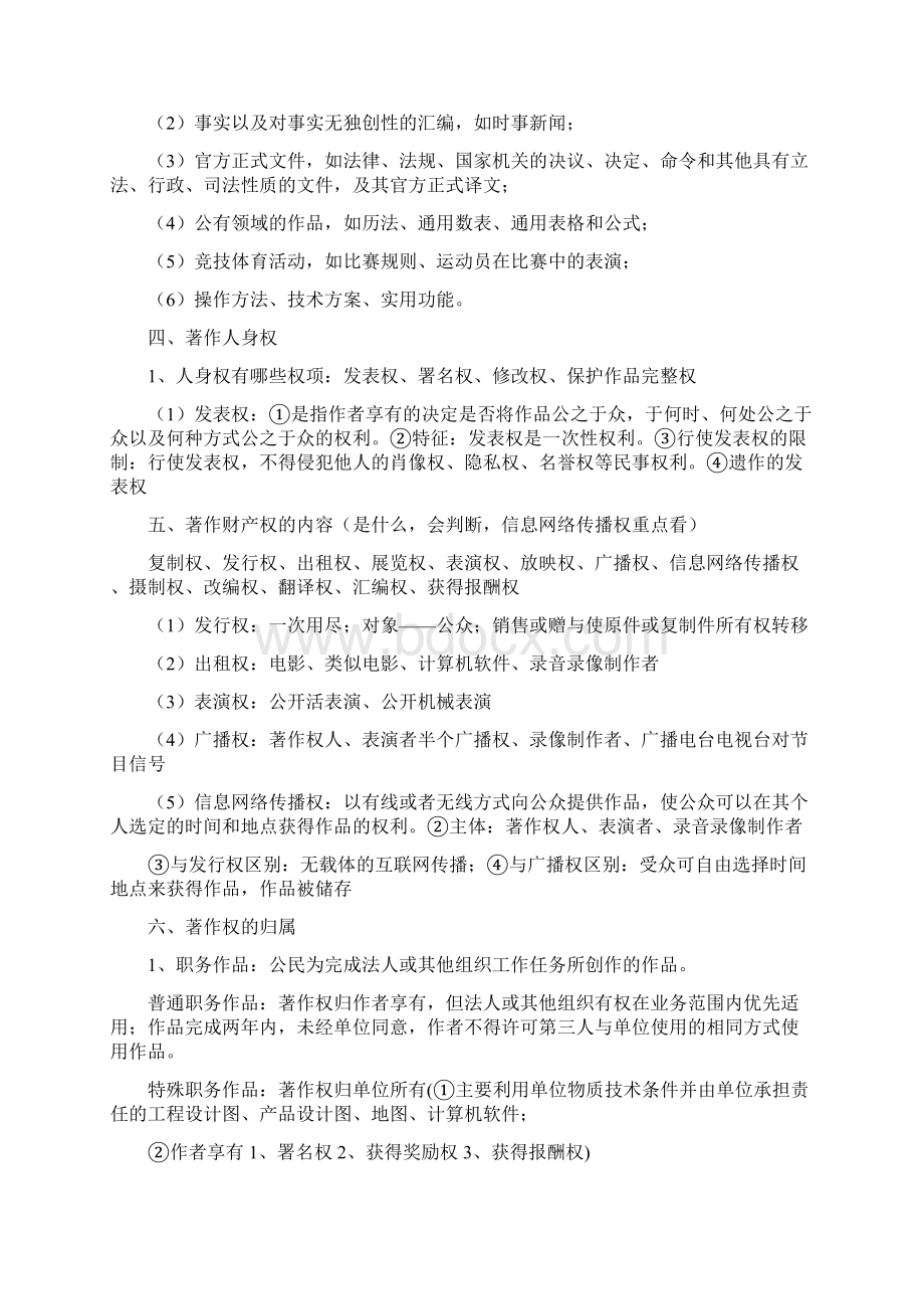 精选知识产权期末复习重点Word文档下载推荐.docx_第2页