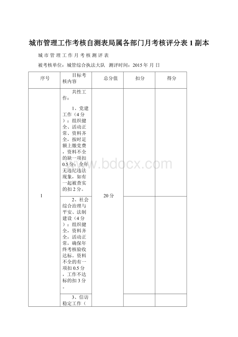 城市管理工作考核自测表局属各部门月考核评分表1副本.docx_第1页