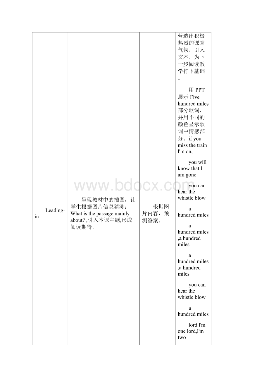 初中英语人教版八年级下册countrymusicWord格式.docx_第3页