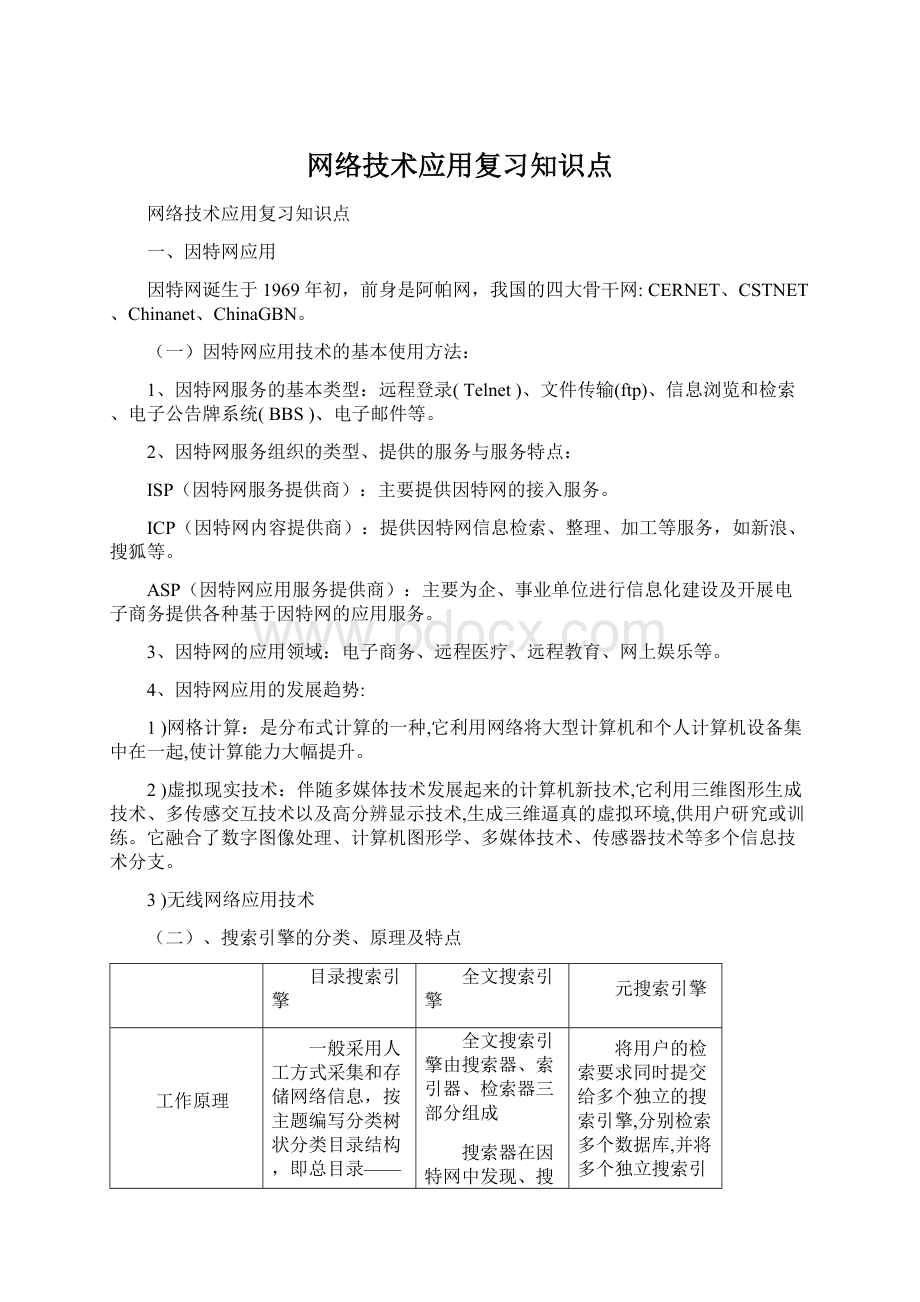 网络技术应用复习知识点Word格式文档下载.docx_第1页