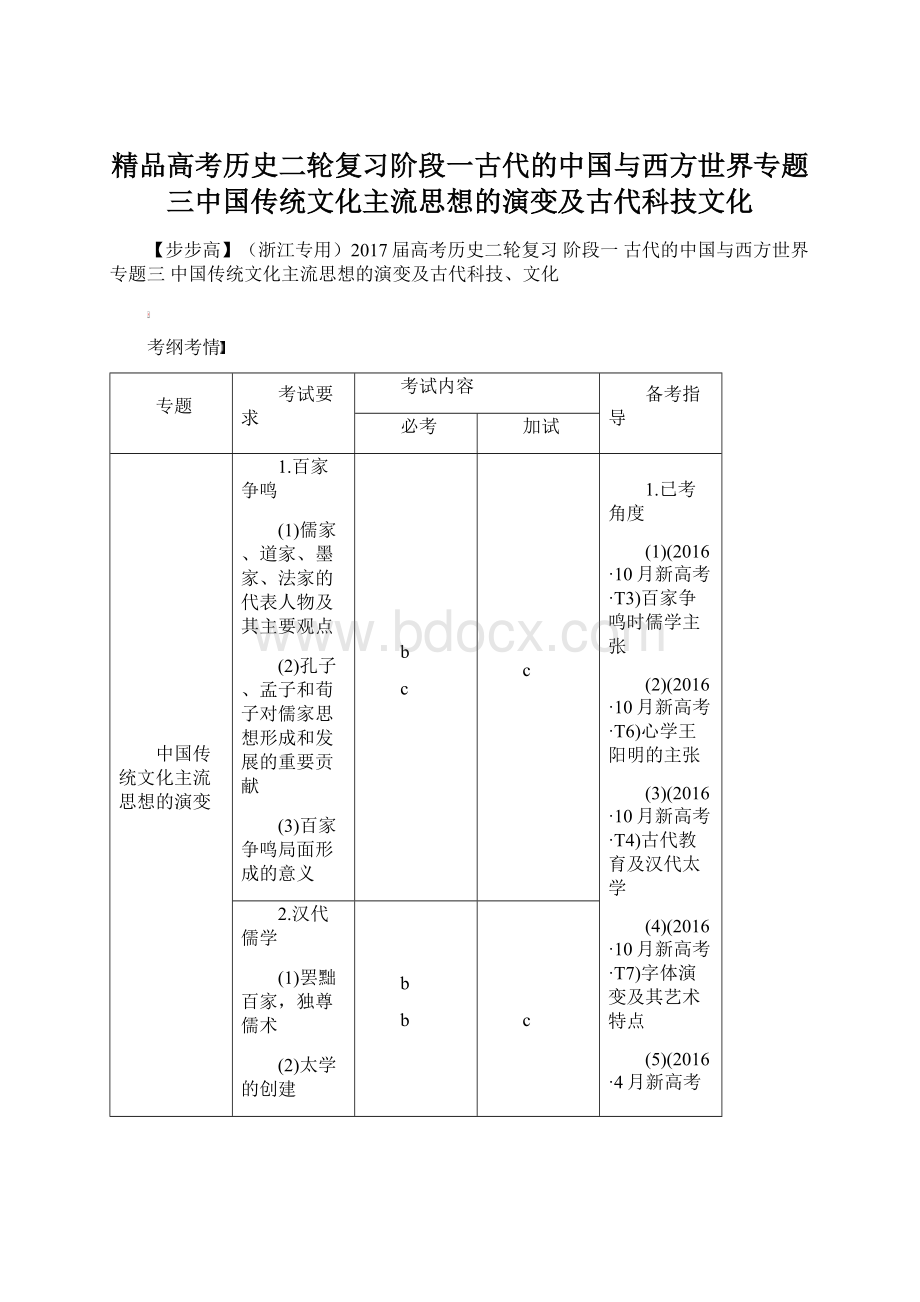 精品高考历史二轮复习阶段一古代的中国与西方世界专题三中国传统文化主流思想的演变及古代科技文化.docx_第1页