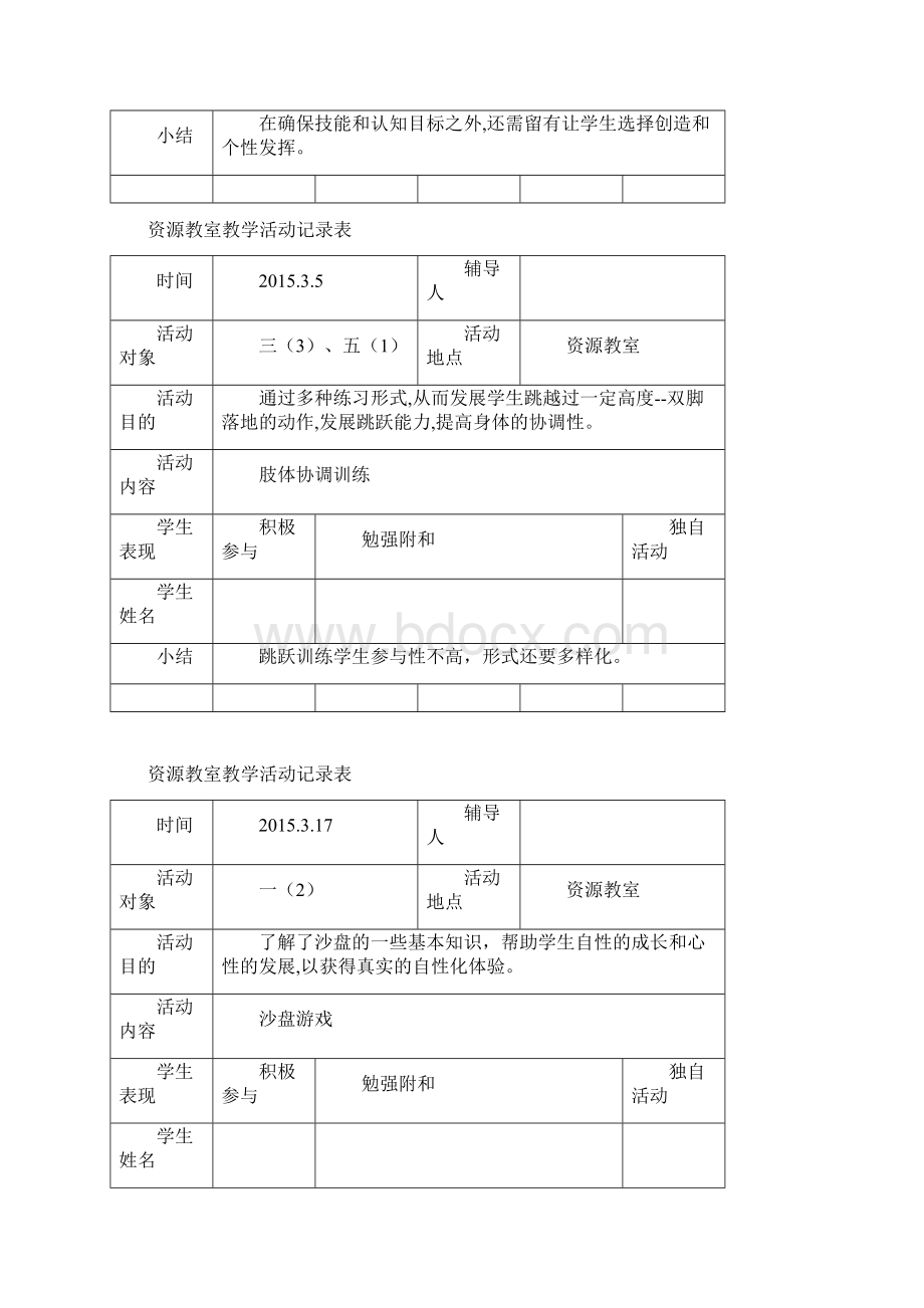 第二学期资源教室教学活动记录表Word文件下载.docx_第2页