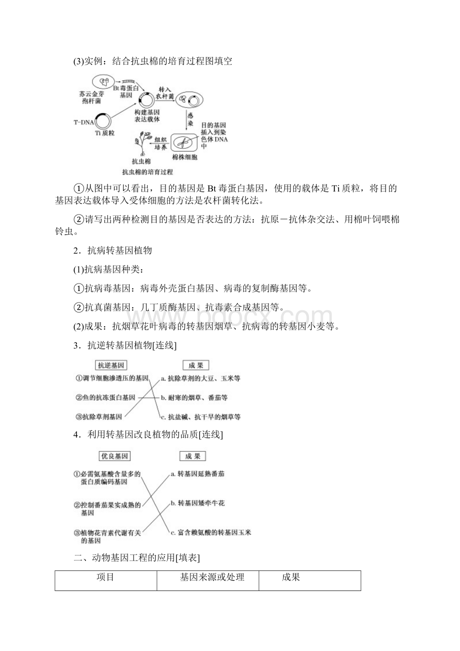 高中生物专题1基因工程13基因工程的应用教案新选修342.docx_第2页