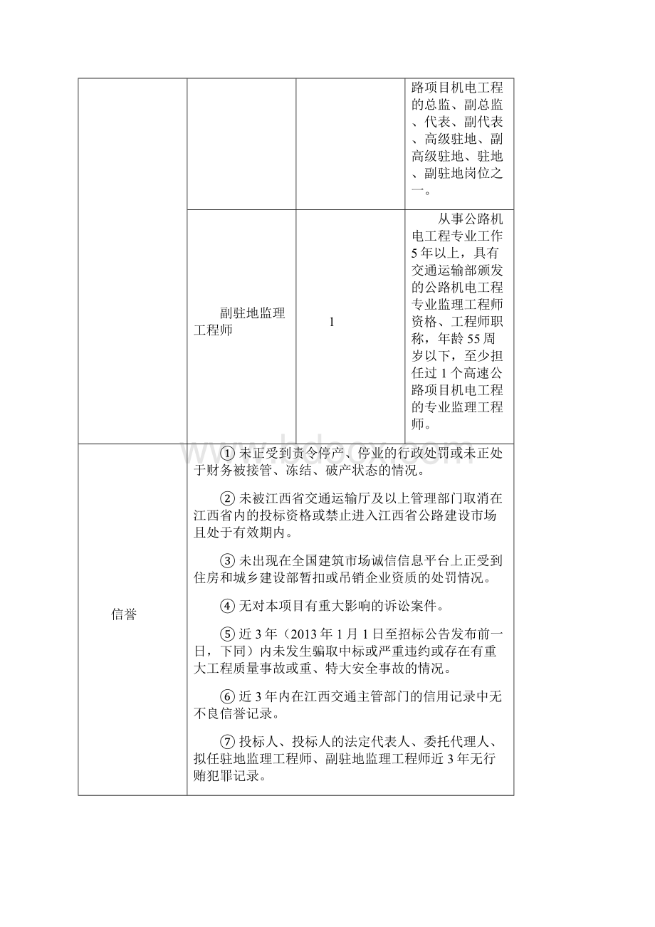 东乡至昌傅高速公路项目机电工程施工监理.docx_第2页