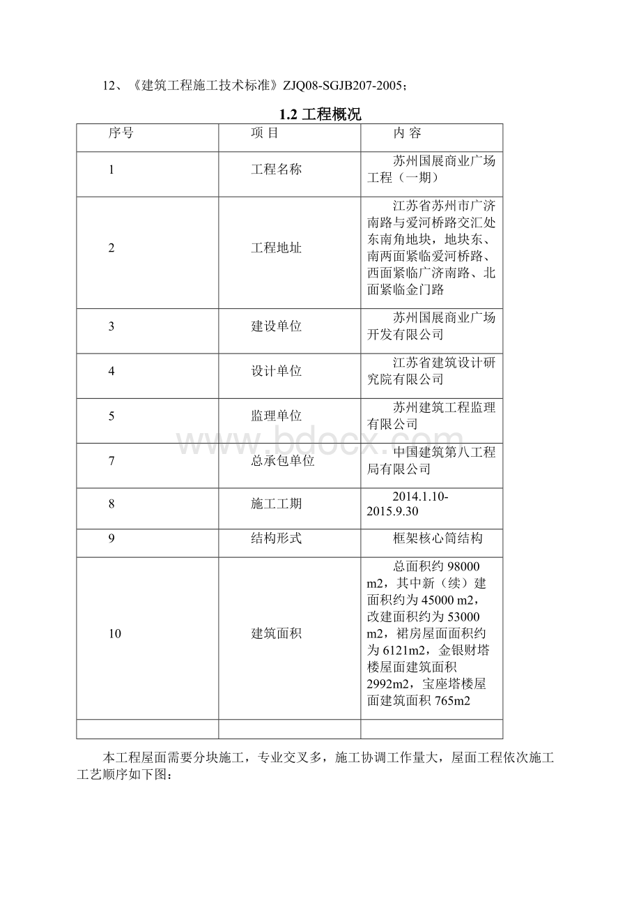 苏州国展屋面施工方案监理Word文件下载.docx_第2页