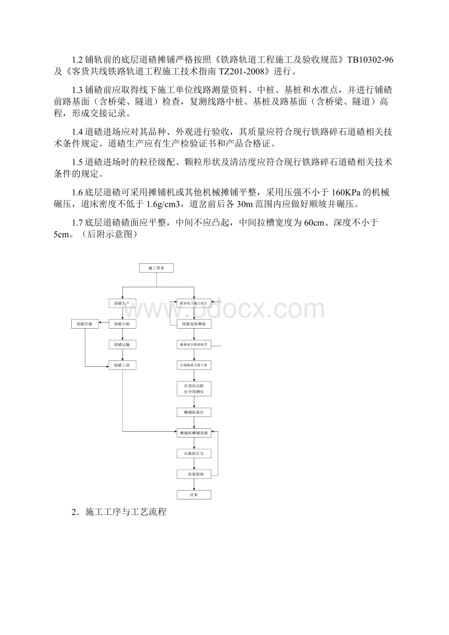 道砟铺设技术交底Word文件下载.docx_第2页