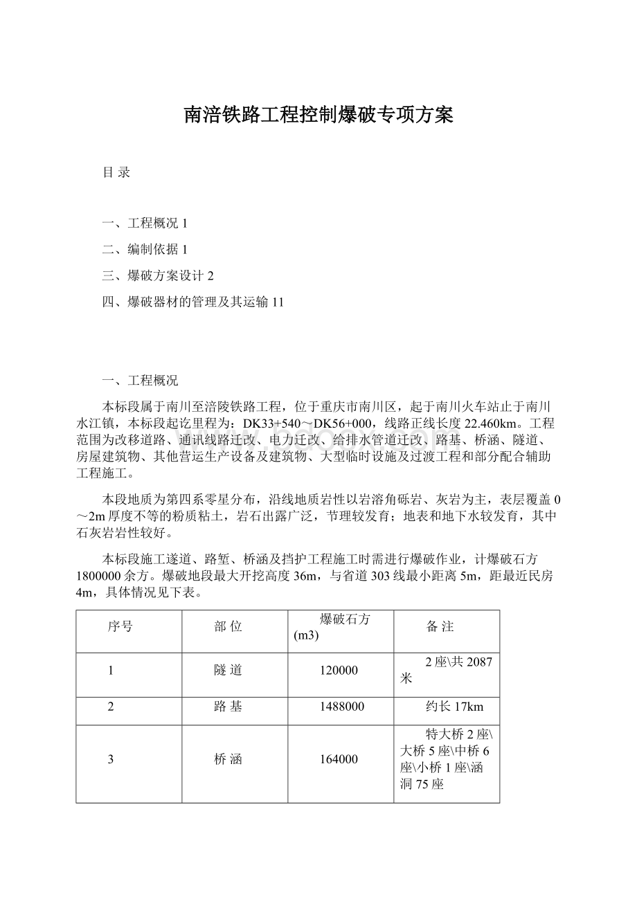 南涪铁路工程控制爆破专项方案.docx