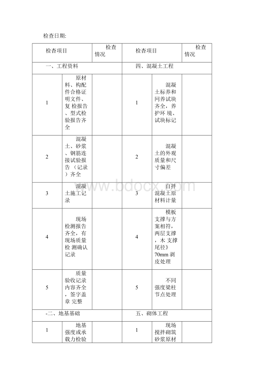 广西建设工程层级督查检查用表Word下载.docx_第3页