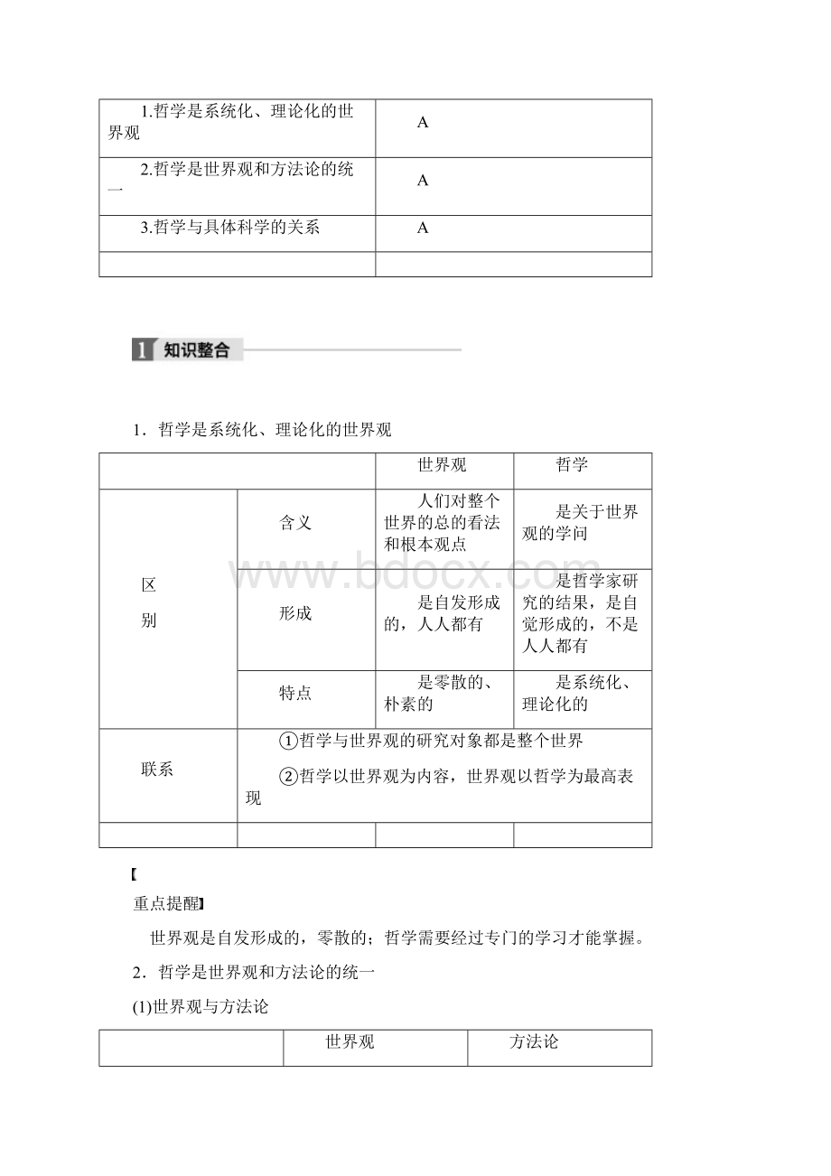 考点一哲学的基本内涵.docx_第2页