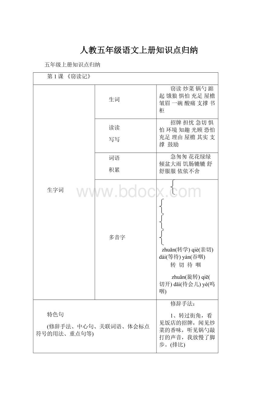 人教五年级语文上册知识点归纳.docx_第1页