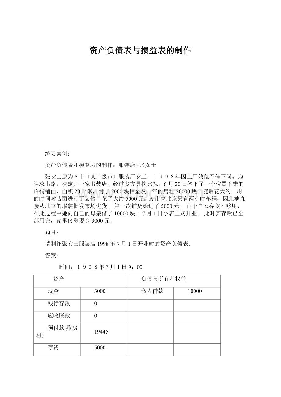 资产负债表与损益表的制作Word格式.docx_第1页