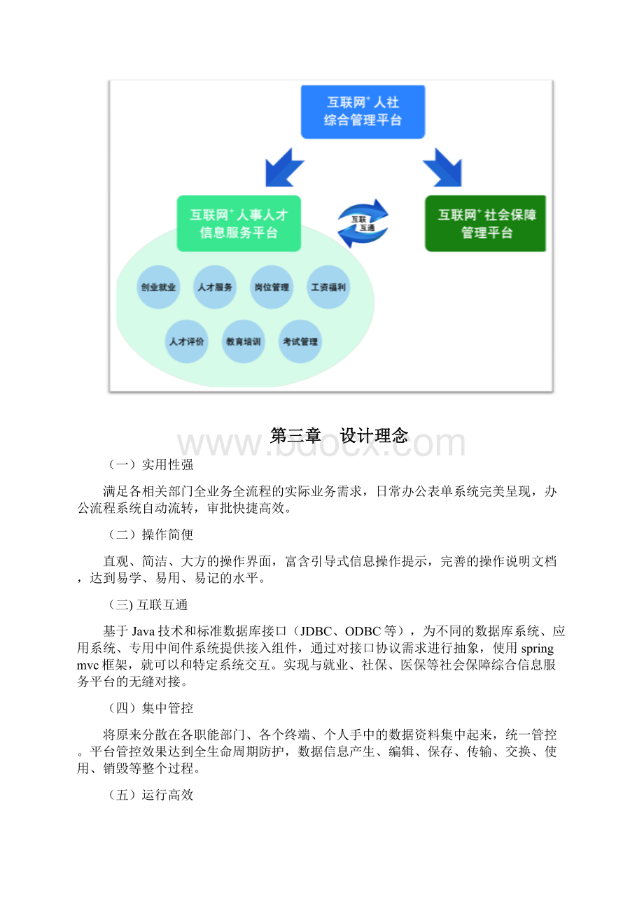 人事人才综合管理系统建设方案详细文档格式.docx_第3页