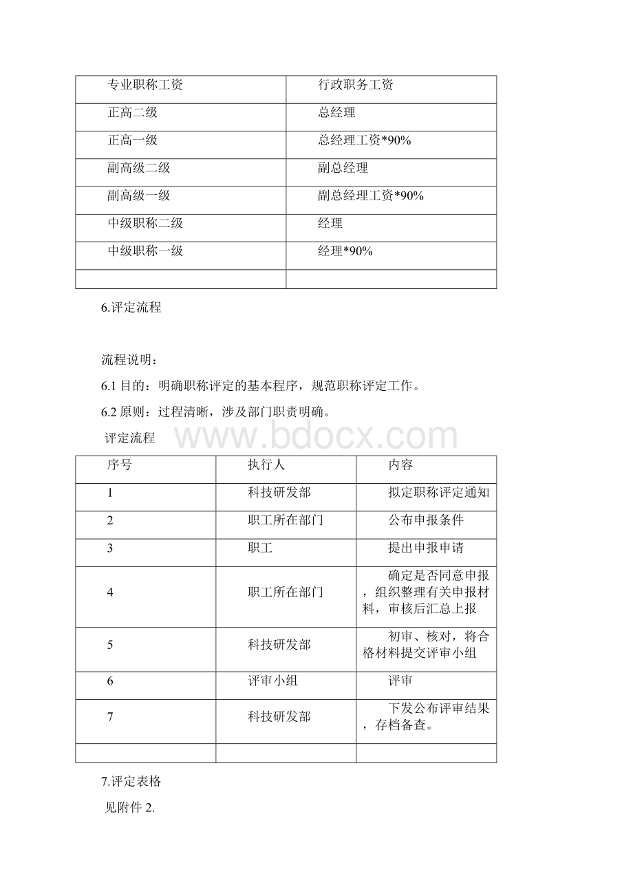 企业内部科技人员职称评定办法文档格式.docx_第2页