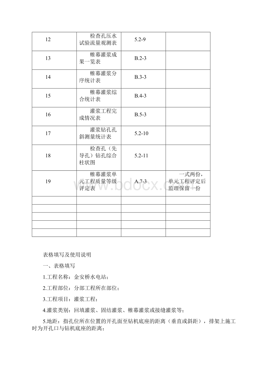 帷幕灌浆全套表格Word文档格式.docx_第2页