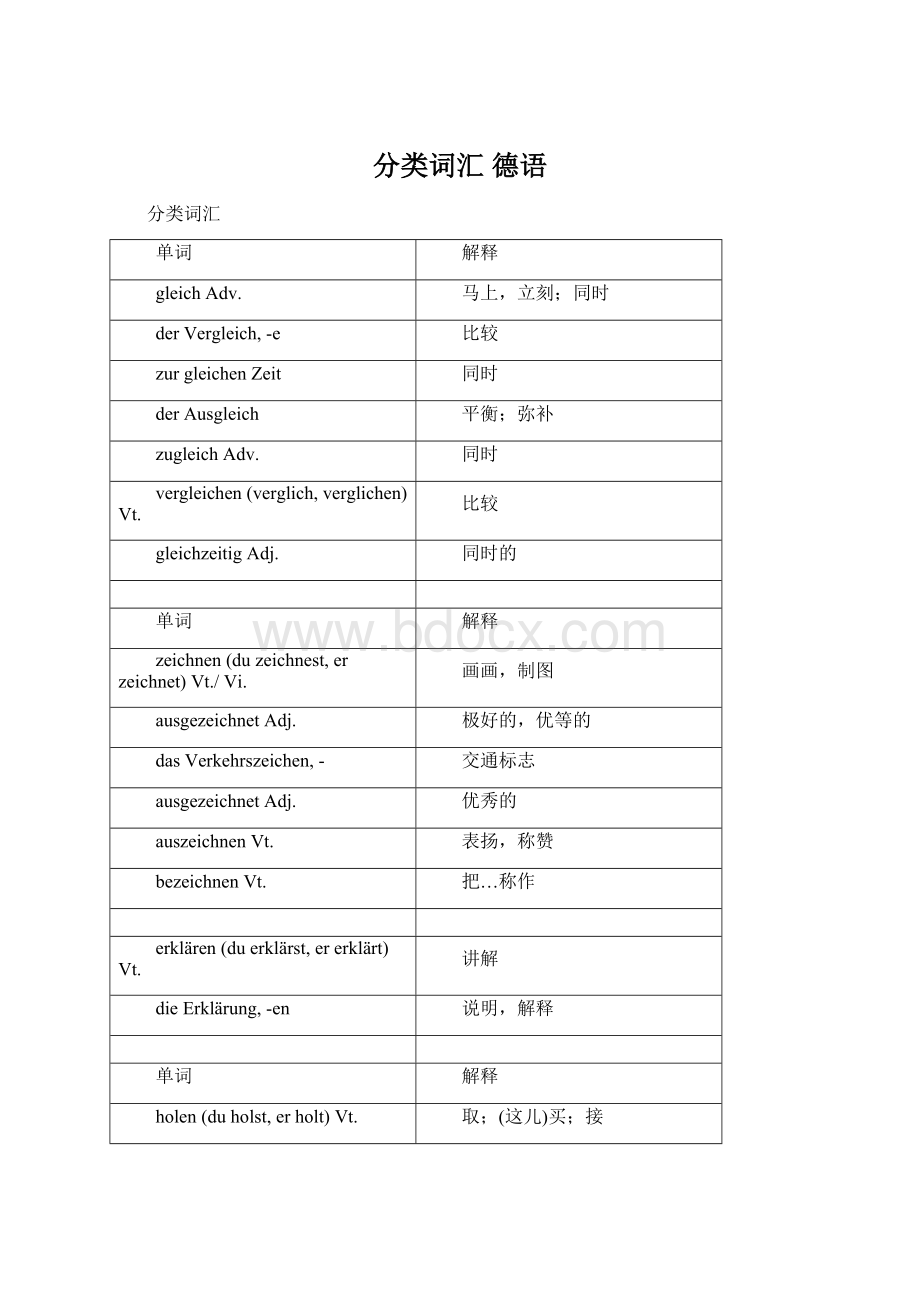 分类词汇 德语.docx