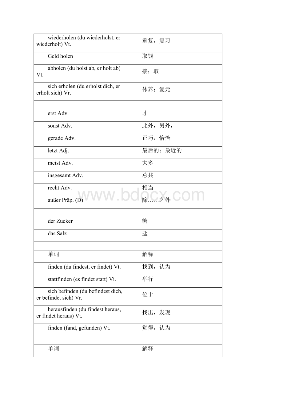 分类词汇 德语.docx_第2页