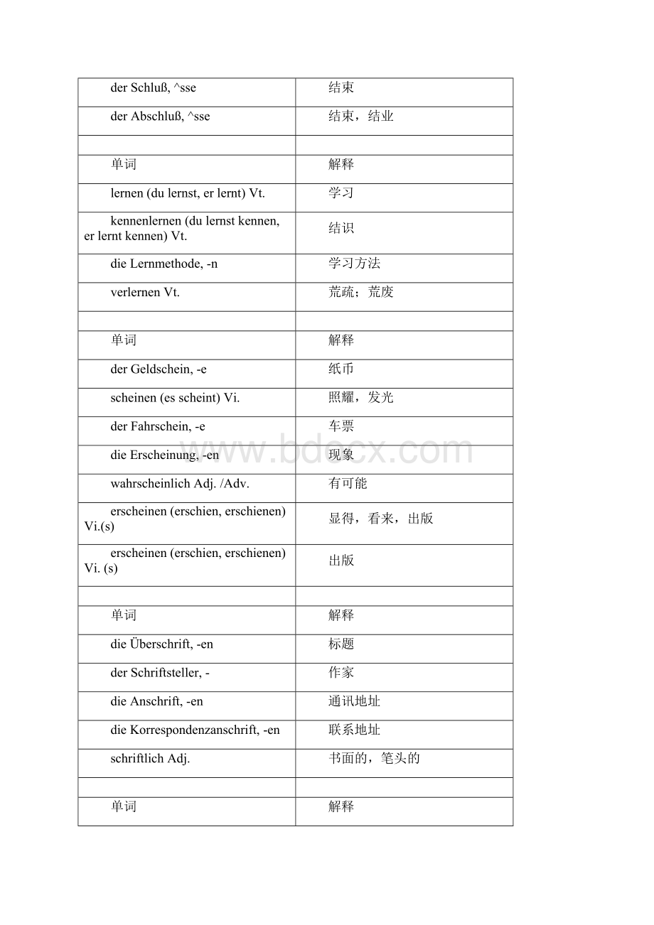 分类词汇 德语.docx_第3页