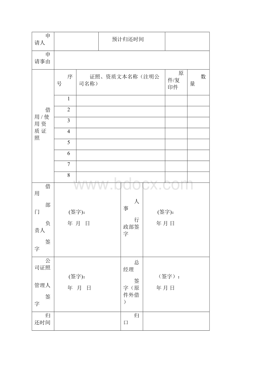 资质证照借用登记审批表Word格式.docx_第3页