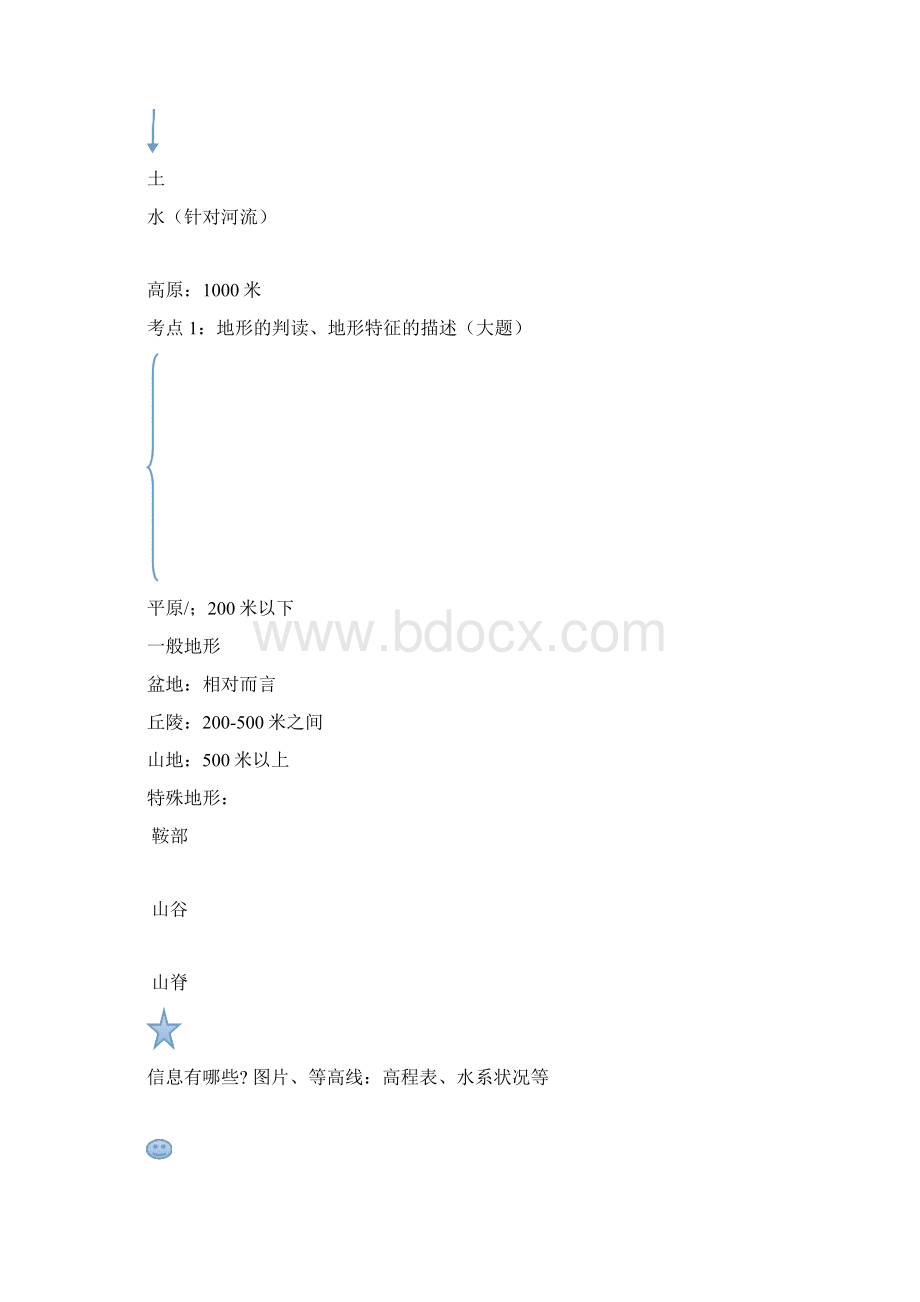 自然地理地专题总结直播课程1.docx_第2页