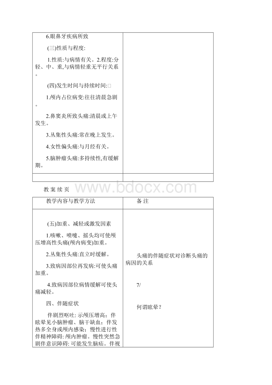 头痛意识障碍Word下载.docx_第3页