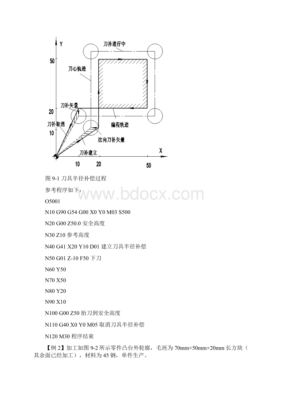 加工中心操作工教学案例Word格式.docx_第2页