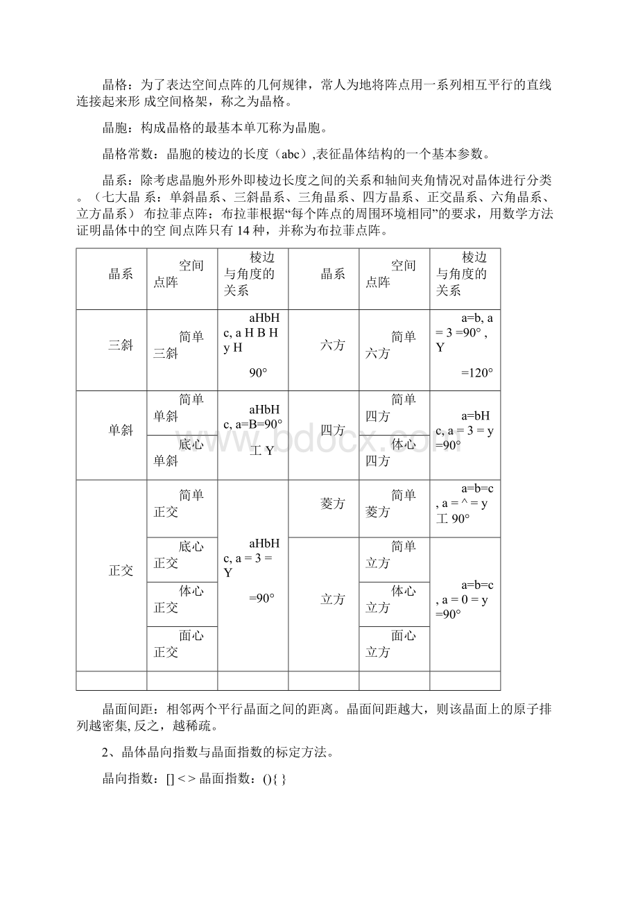 湖南大学材料科学基础复习题纲doc.docx_第3页