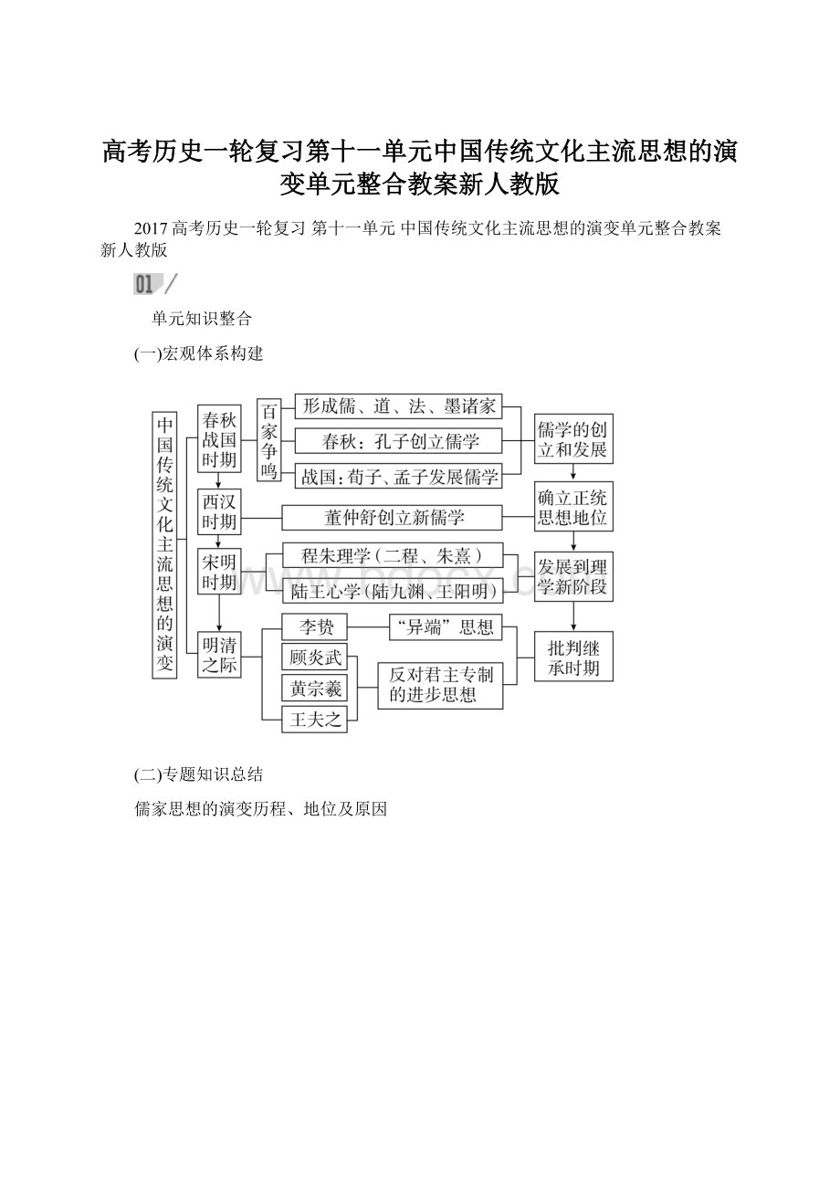 高考历史一轮复习第十一单元中国传统文化主流思想的演变单元整合教案新人教版.docx