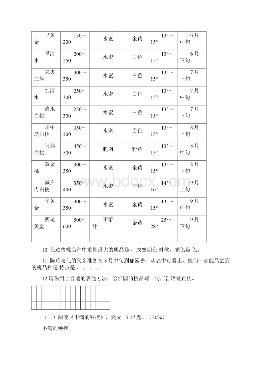 仓山区小学语文四年级学业质量检测试题一Word格式.docx_第3页