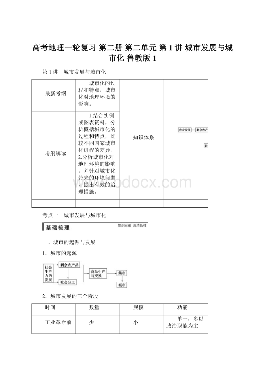 高考地理一轮复习 第二册 第二单元 第1讲 城市发展与城市化 鲁教版1.docx_第1页