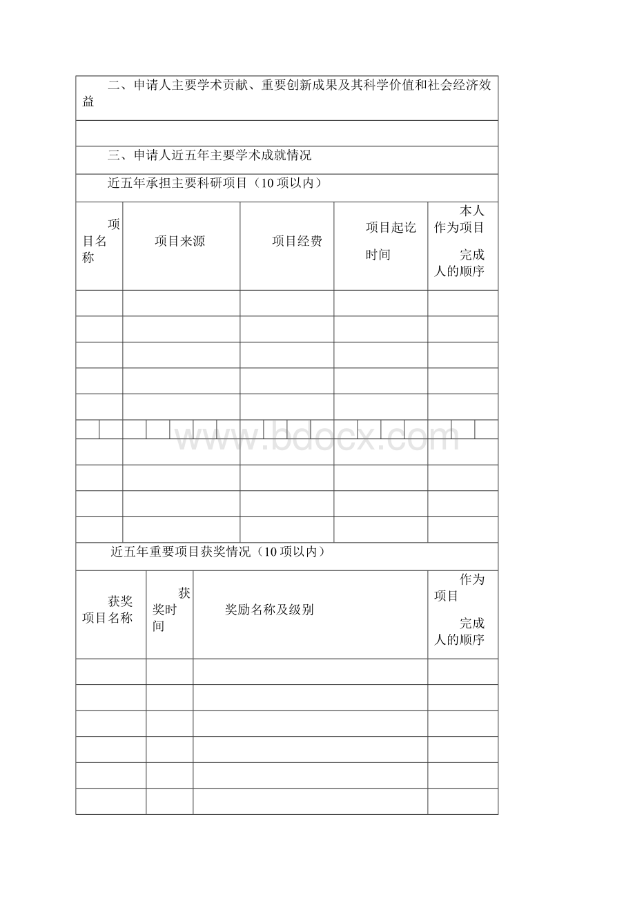 兵团特聘专家职位设置和治理方法.docx_第3页