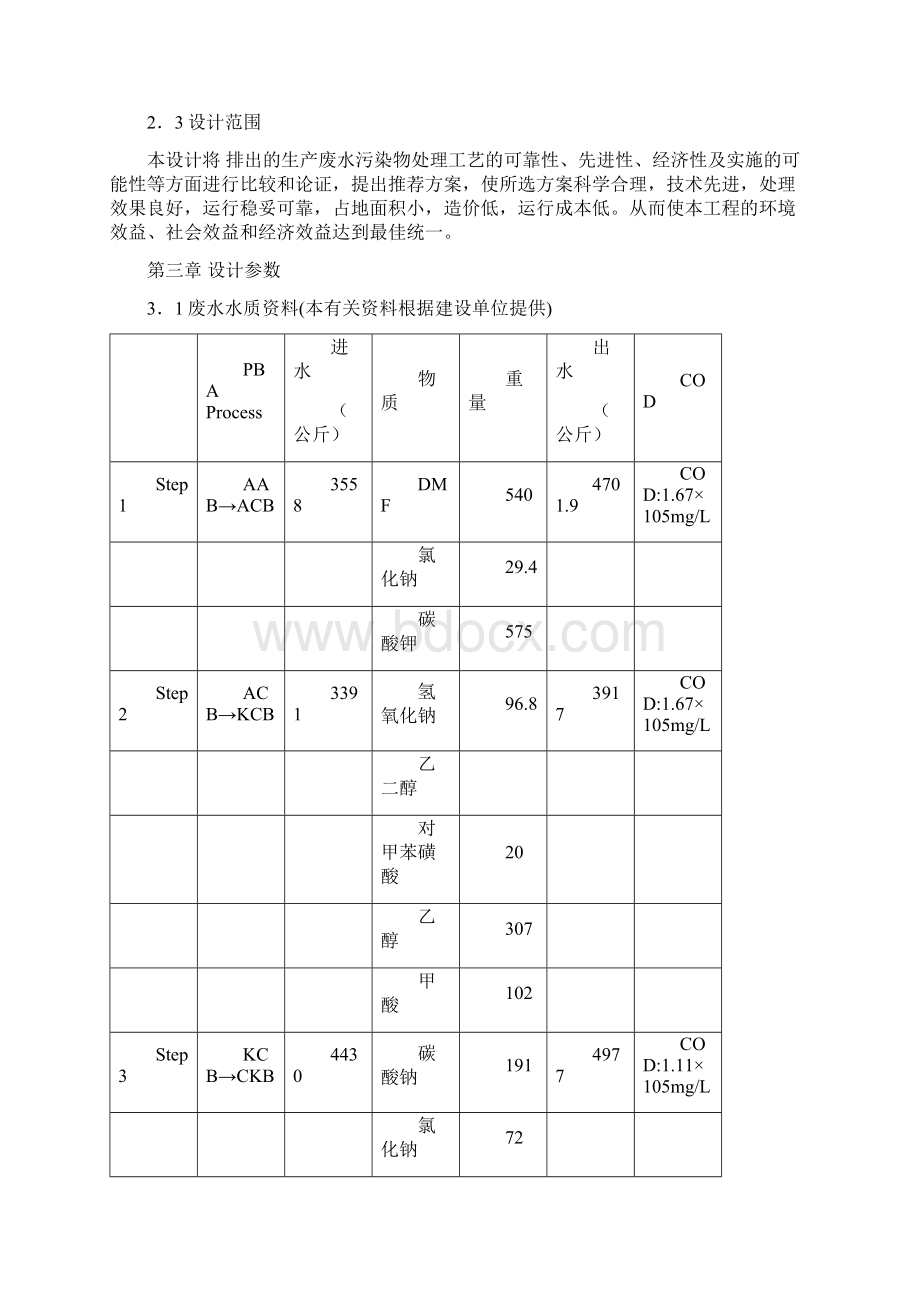 生物制药污水处理方案.docx_第3页