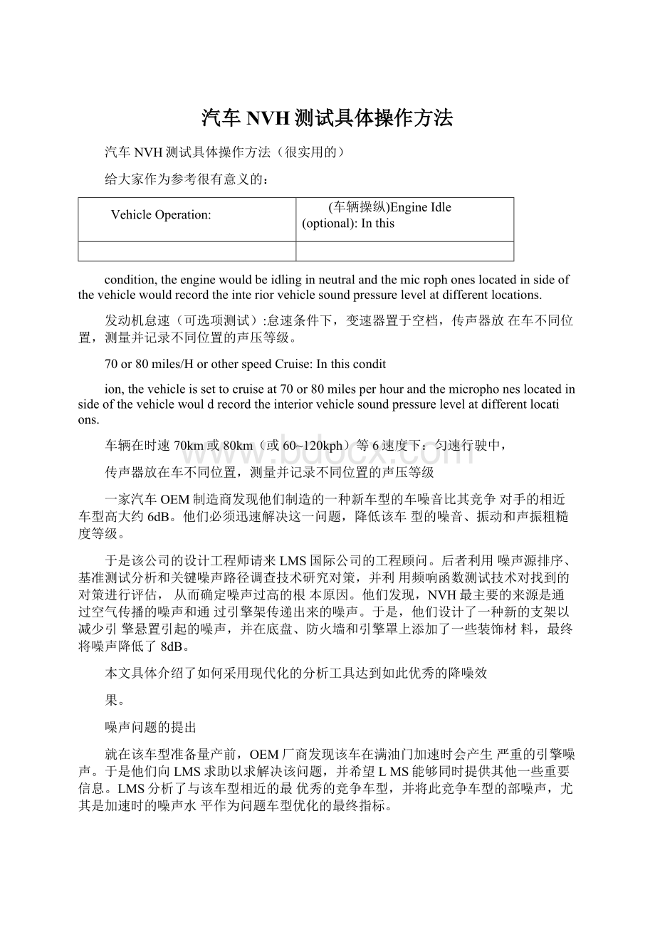 汽车NVH测试具体操作方法Word文档下载推荐.docx