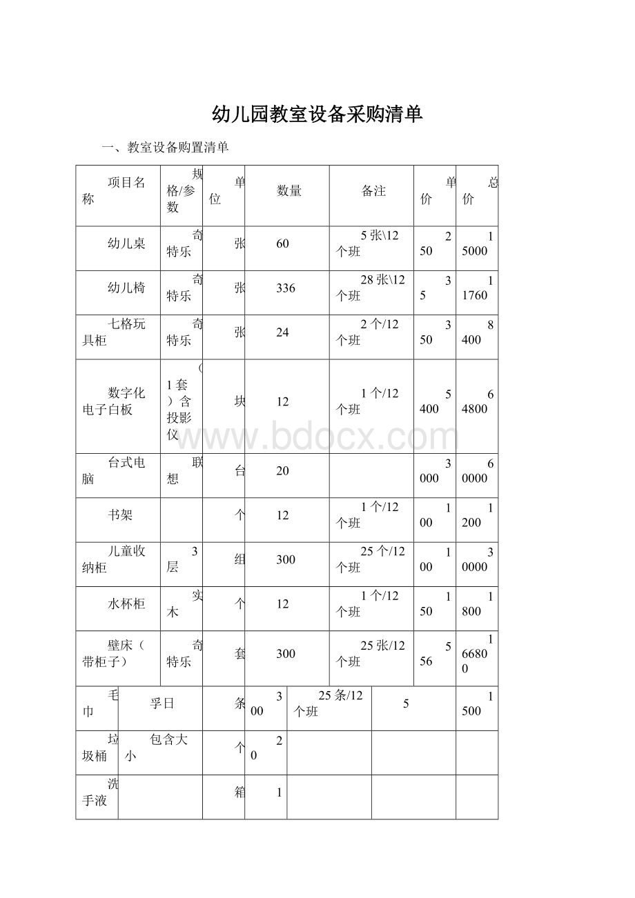 幼儿园教室设备采购清单.docx_第1页