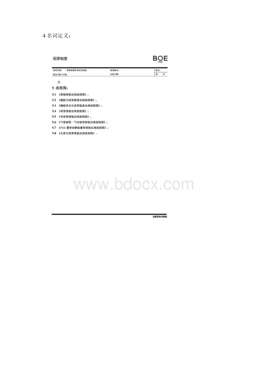 管路滑脱应急预案文档格式.docx_第2页