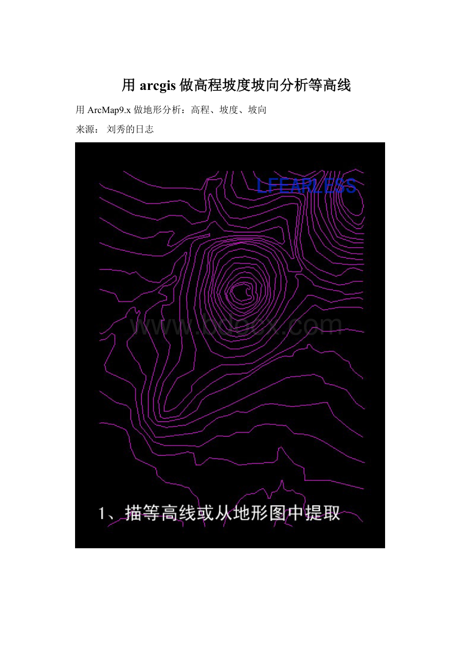 用arcgis做高程坡度坡向分析等高线Word下载.docx