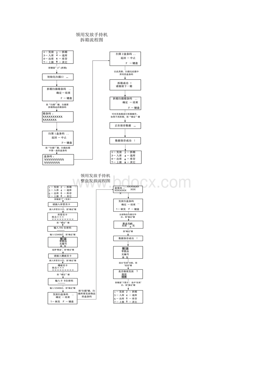 民爆领用发放手持机操作流程图.docx_第3页