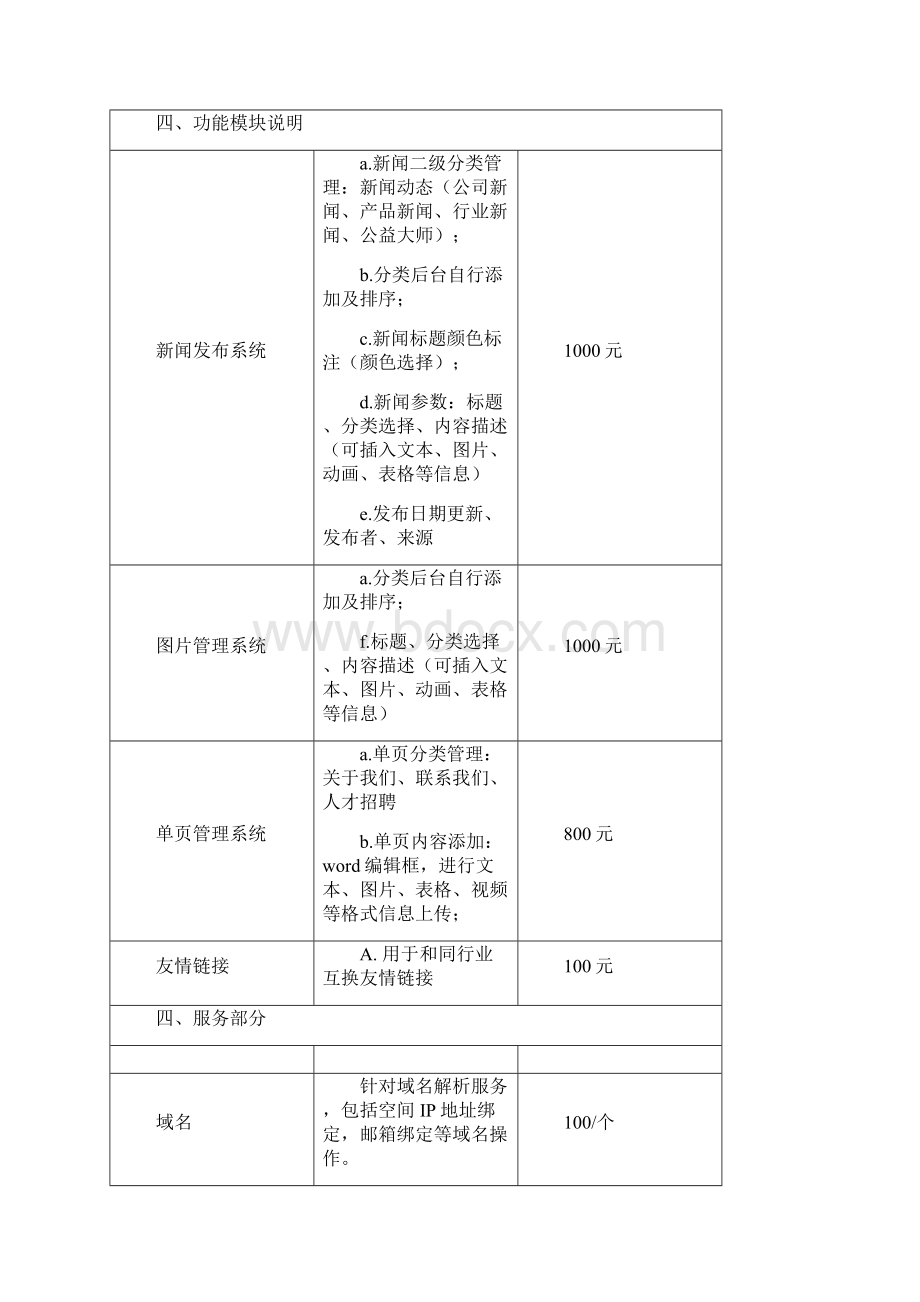 网站建设报价表完整.docx_第3页