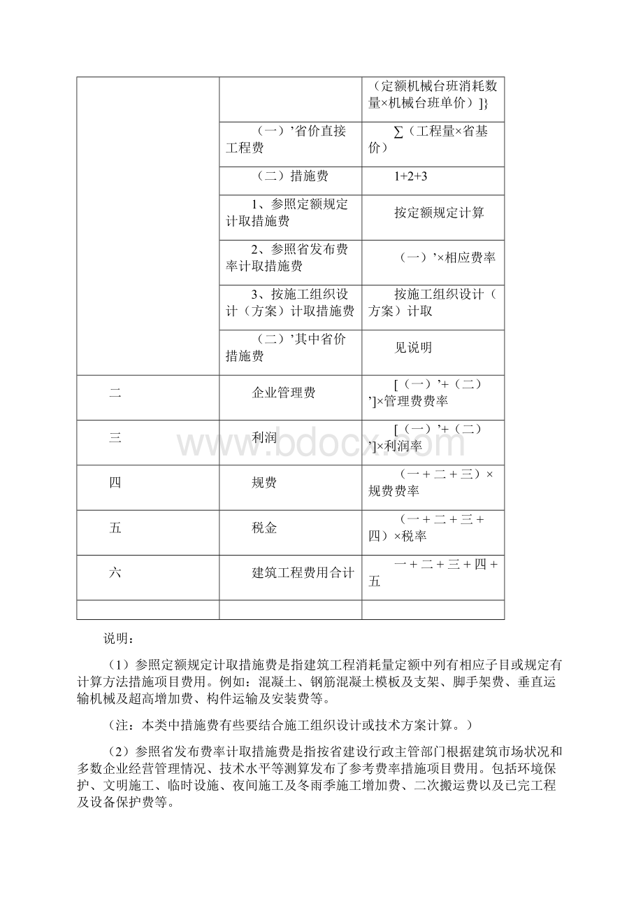 山东省建筑工程费用及计算规则类别划分.docx_第2页