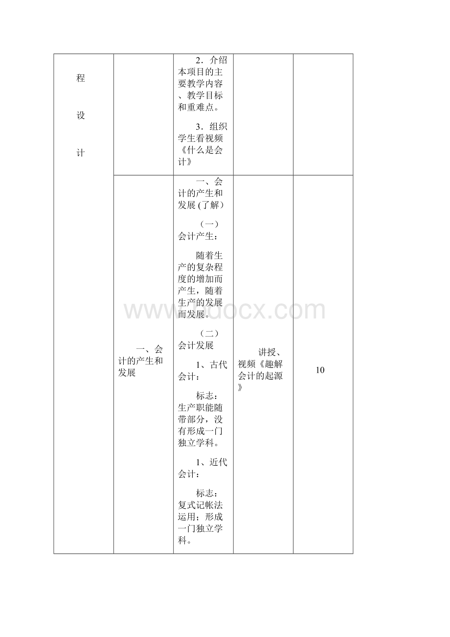 基础会计教案文档格式.docx_第2页