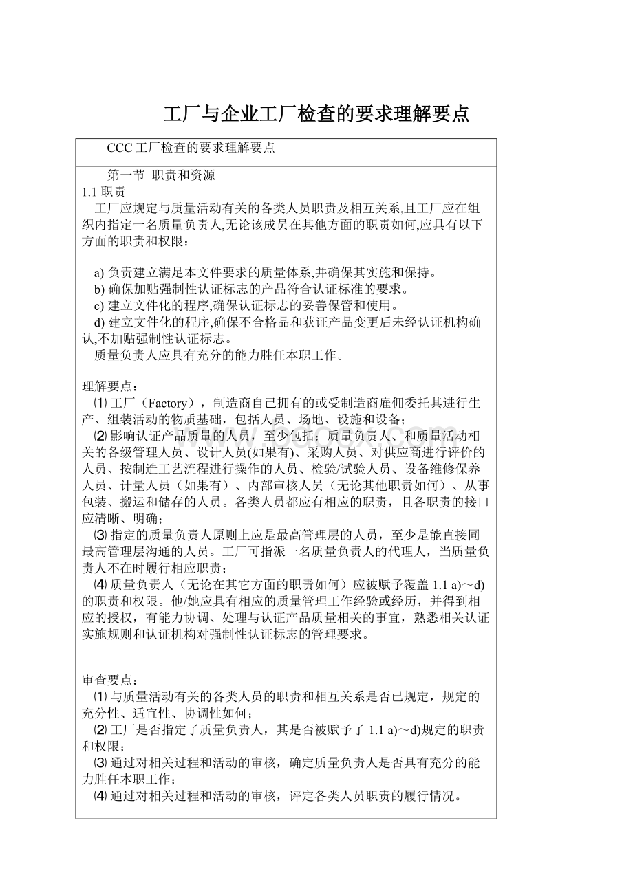 工厂与企业工厂检查的要求理解要点.docx_第1页