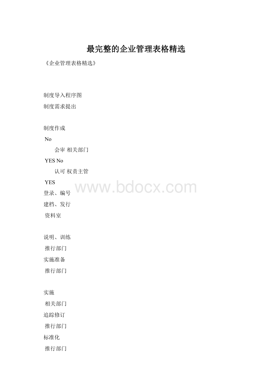 最完整的企业管理表格精选.docx_第1页