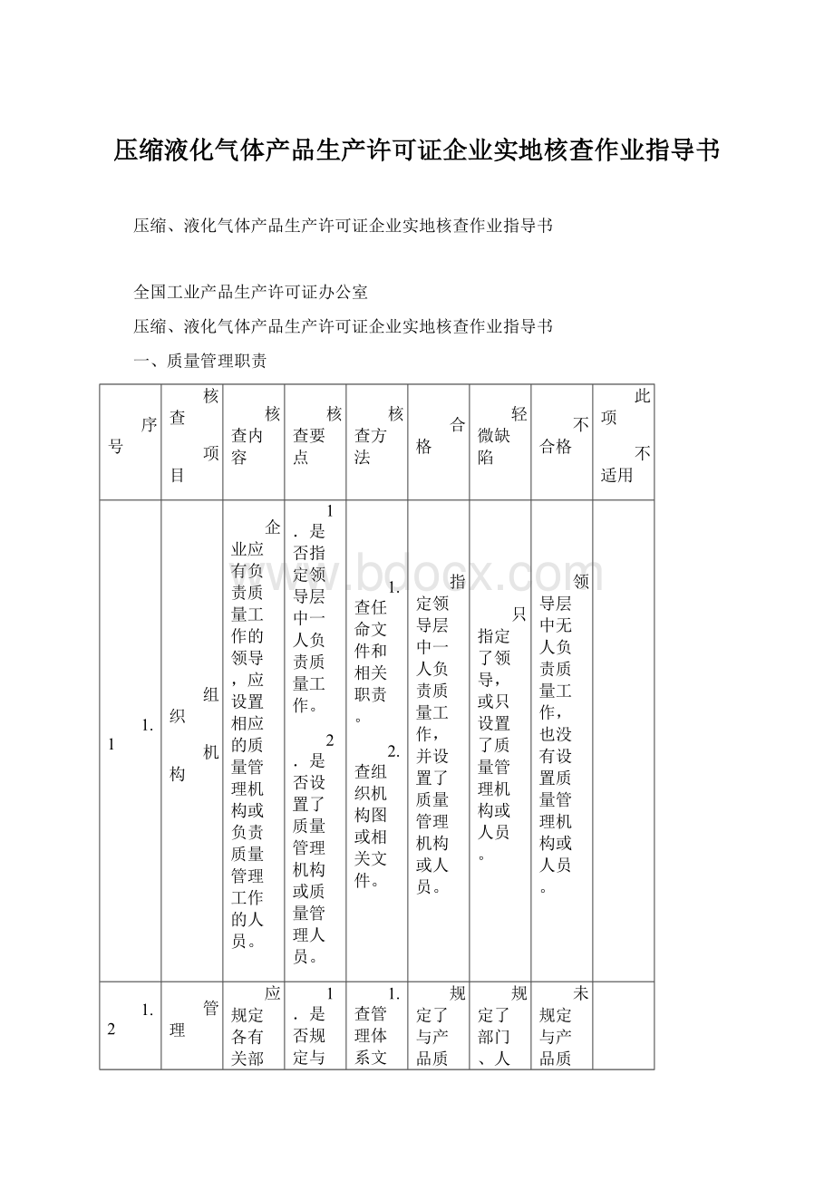 压缩液化气体产品生产许可证企业实地核查作业指导书.docx_第1页