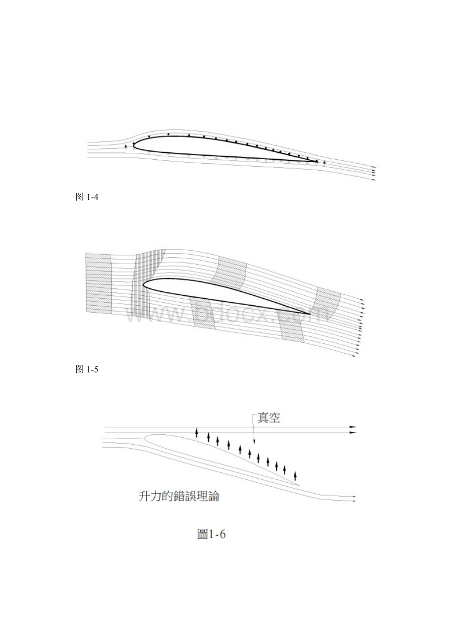 航模的基本原理和基本知识文档格式.docx_第3页