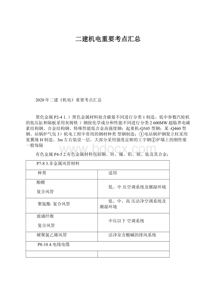 二建机电重要考点汇总文档格式.docx