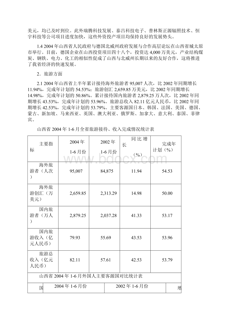 酒店项目的可行性分析报告范本.docx_第3页