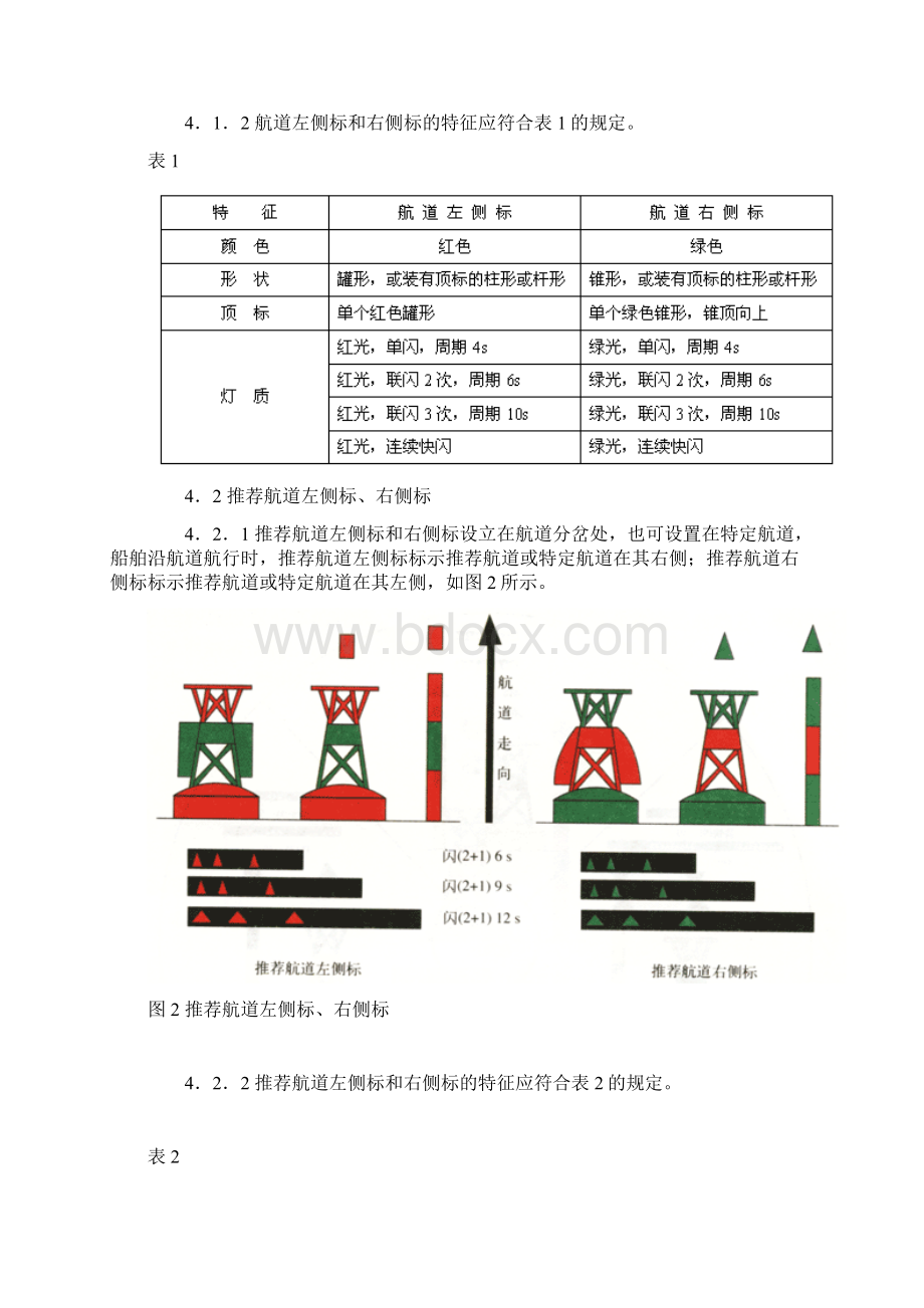 中国海区水上助航标志.docx_第3页